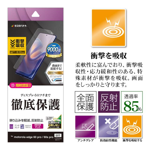 ヘッダー薄型TPU