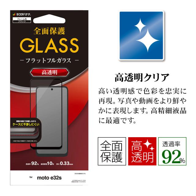 パッケージ＋アイコン