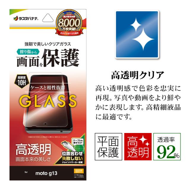 パッケージ＋アイコン