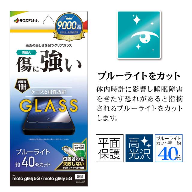 パッケージ＋アイコン