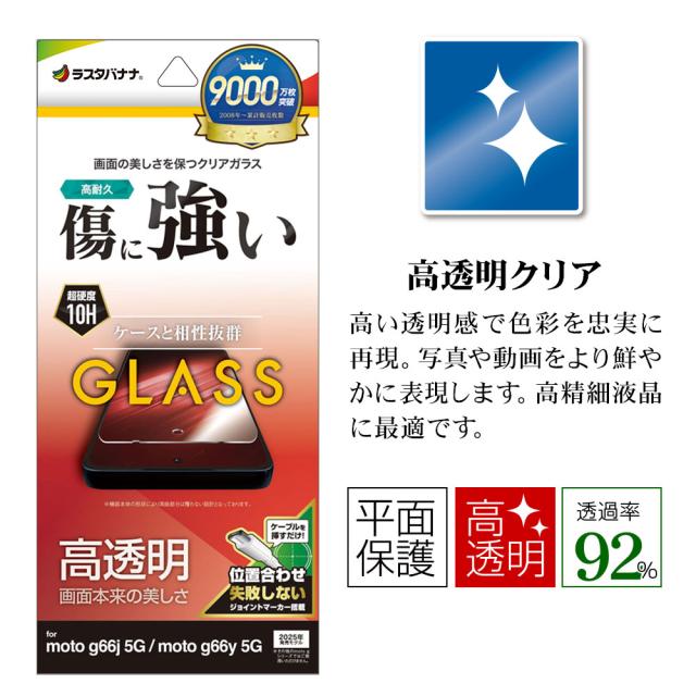 パッケージ＋アイコン