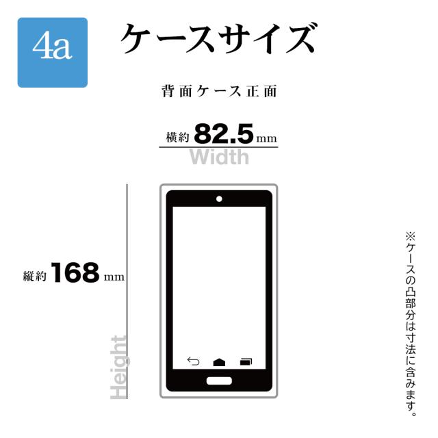 4a_サイズ