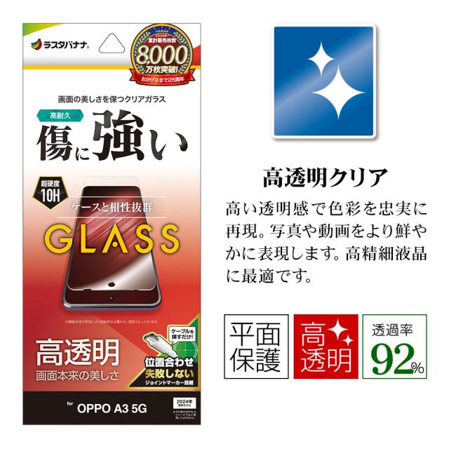 パッケージ＋アイコン