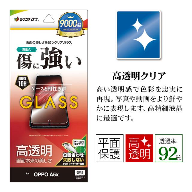 パッケージ＋アイコン