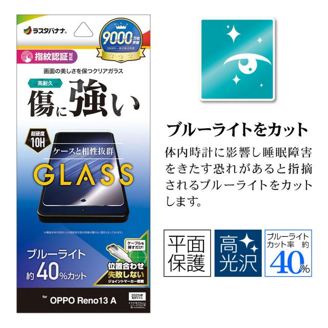 パッケージ＋アイコン