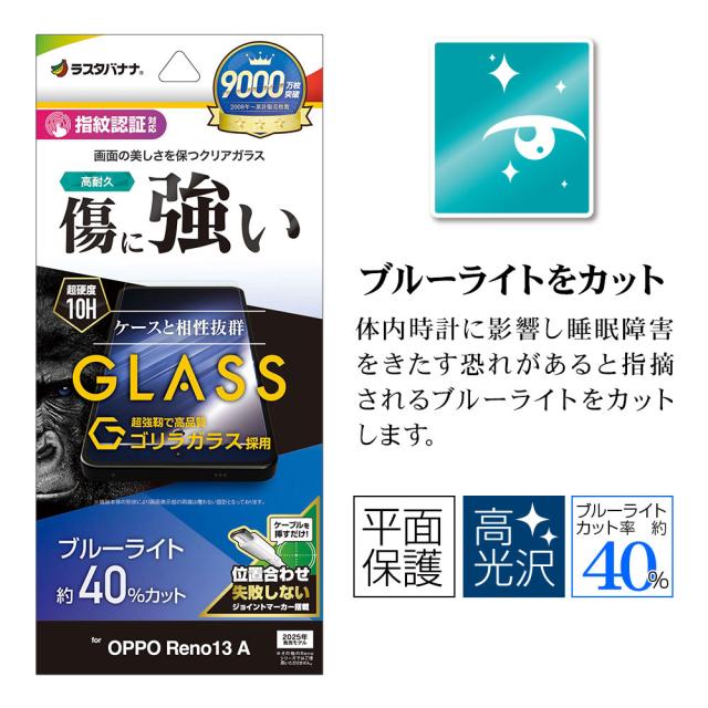 パッケージ＋アイコン