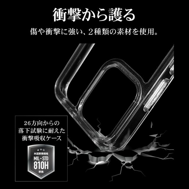 詳細