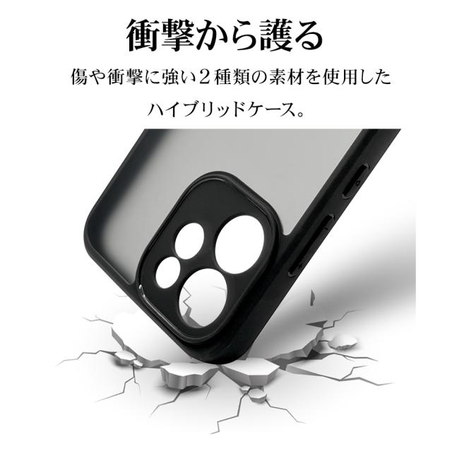 詳細