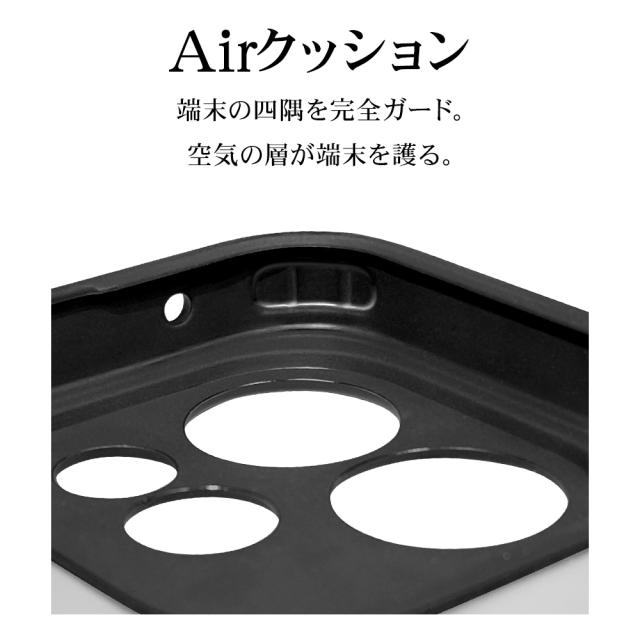 詳細