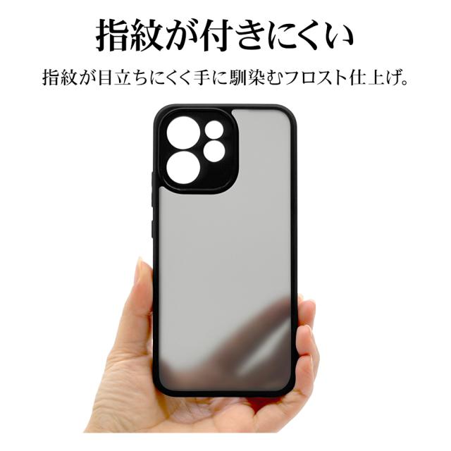 詳細