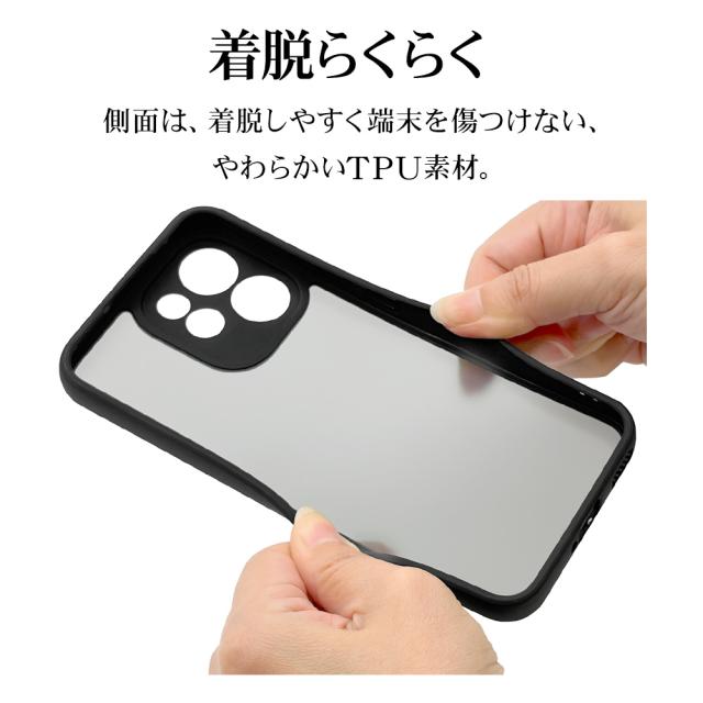 詳細