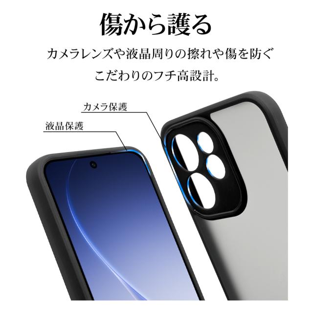 詳細