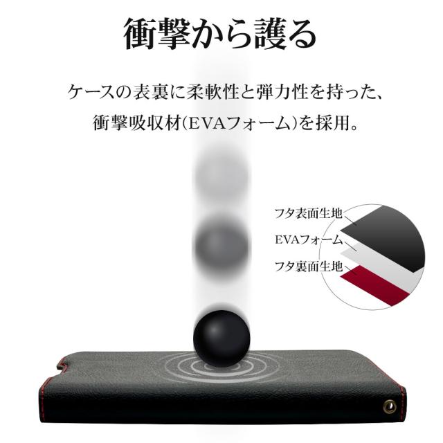 衝撃から護る