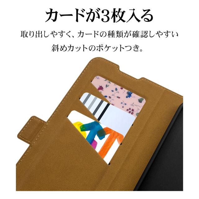 詳細
