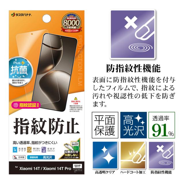 ヘッダー指紋防止