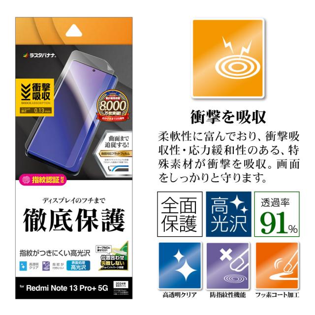 ヘッダー薄型TPU