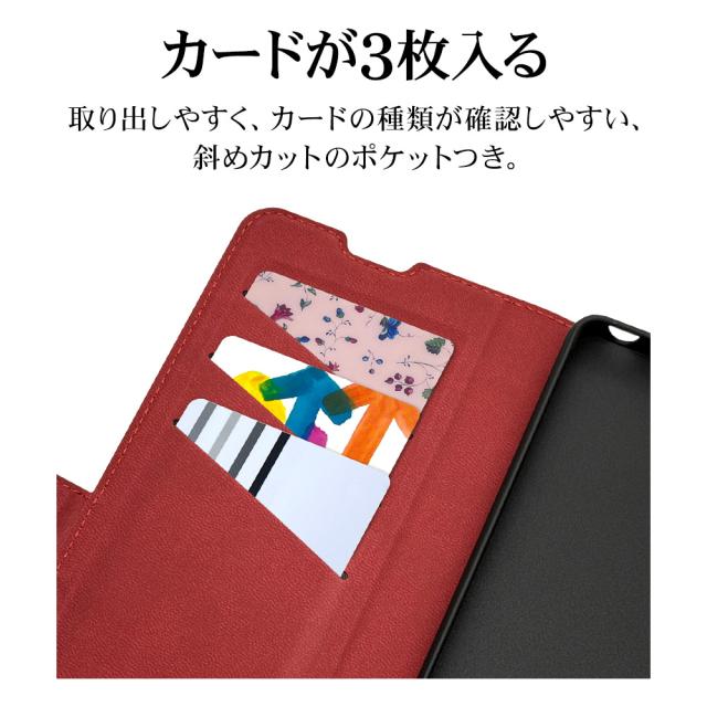 詳細