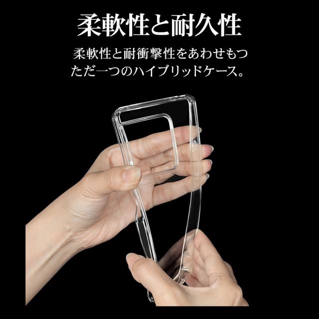 詳細