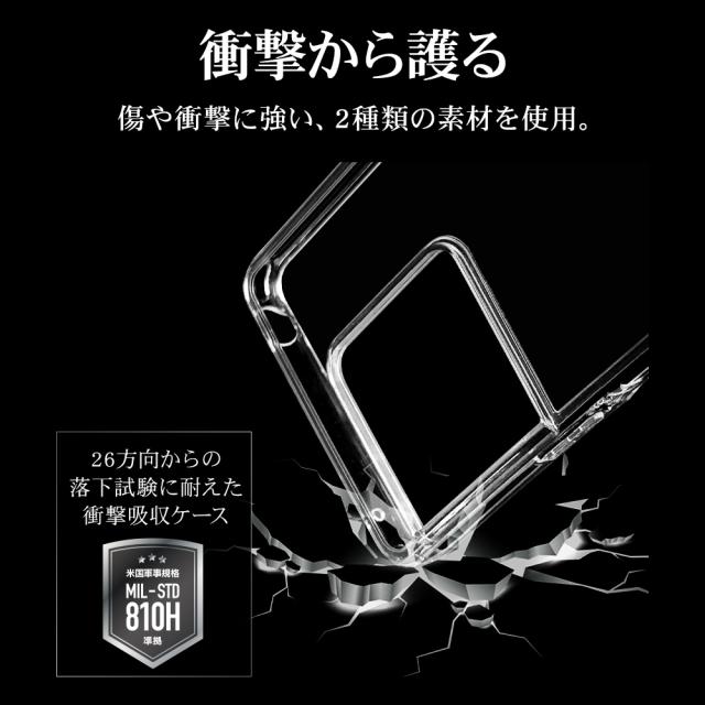 詳細