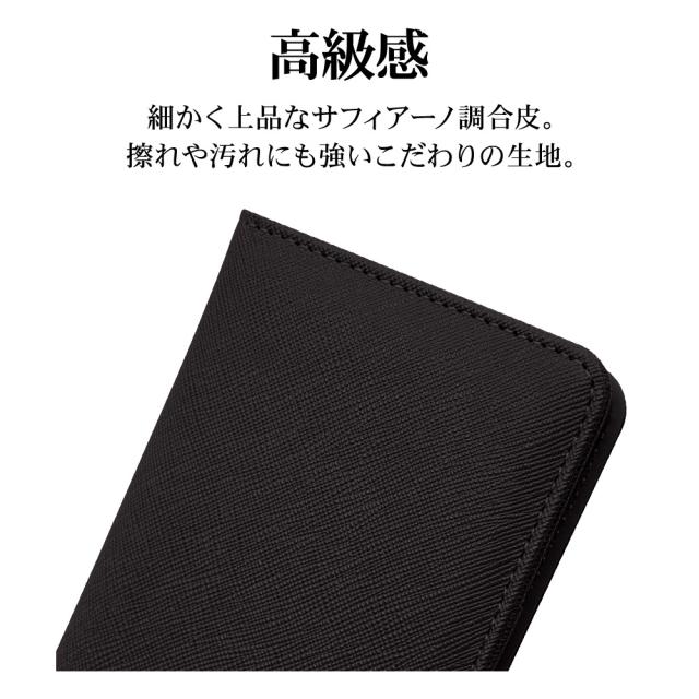 詳細