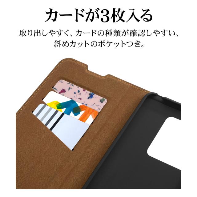 詳細