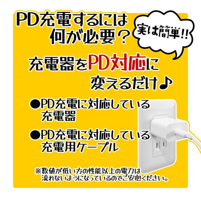 パワーデリバリー