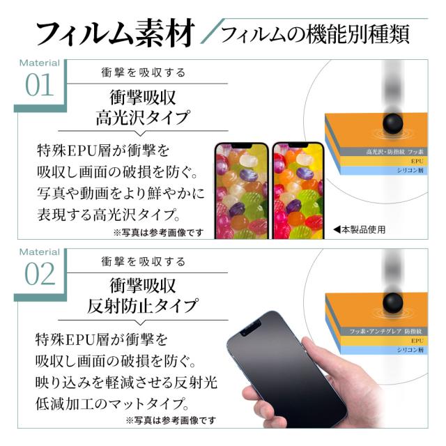 TPU2