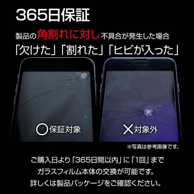 365日保証