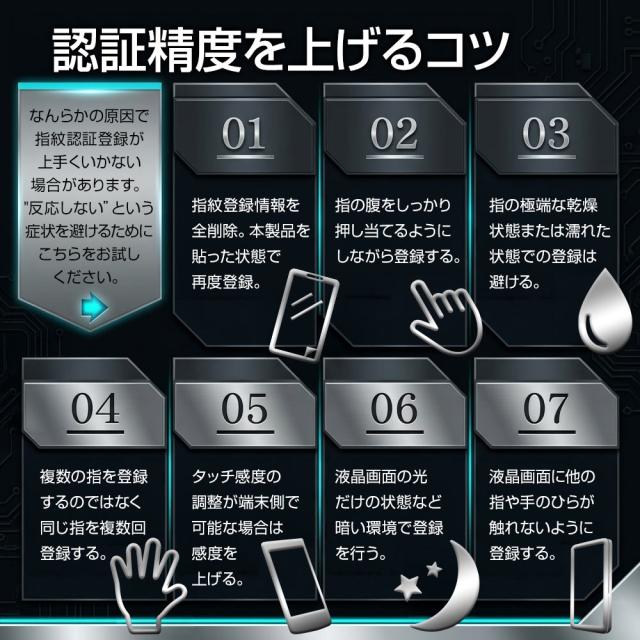 指紋認証対応