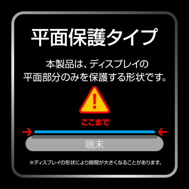平面保護タイプ
