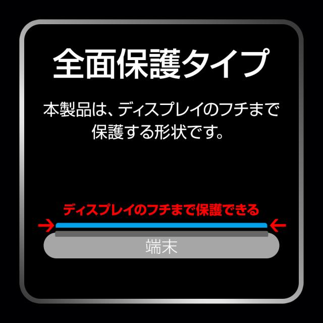 全面保護タイプ