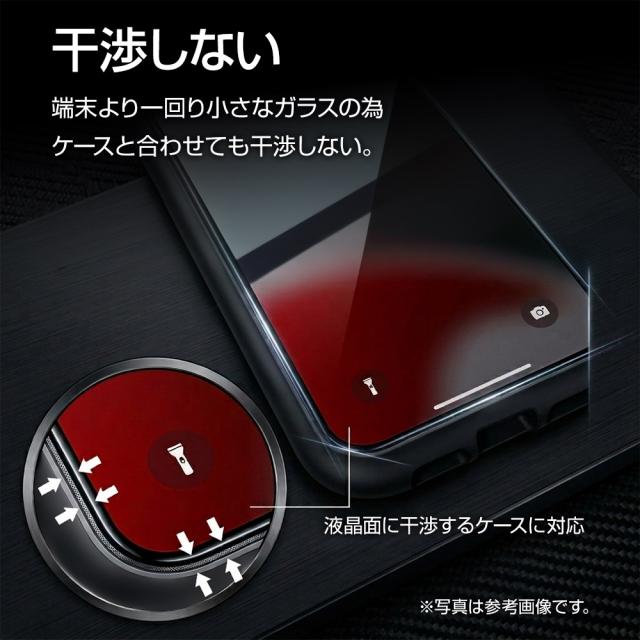 干渉しない