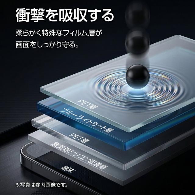 衝撃吸収