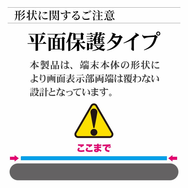 平面保護です