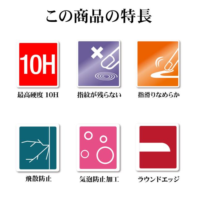 特徴アイコン群