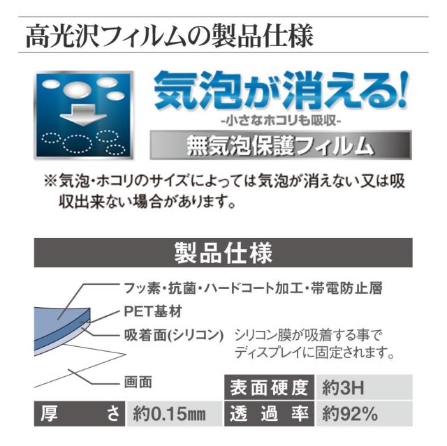 仕様