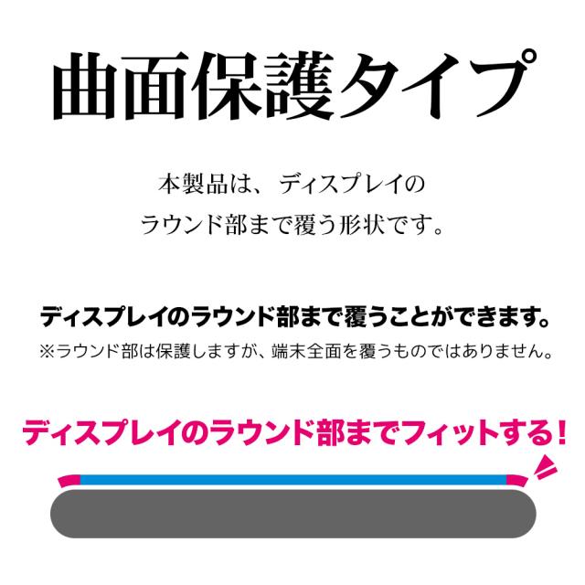 曲面保護タイプ
