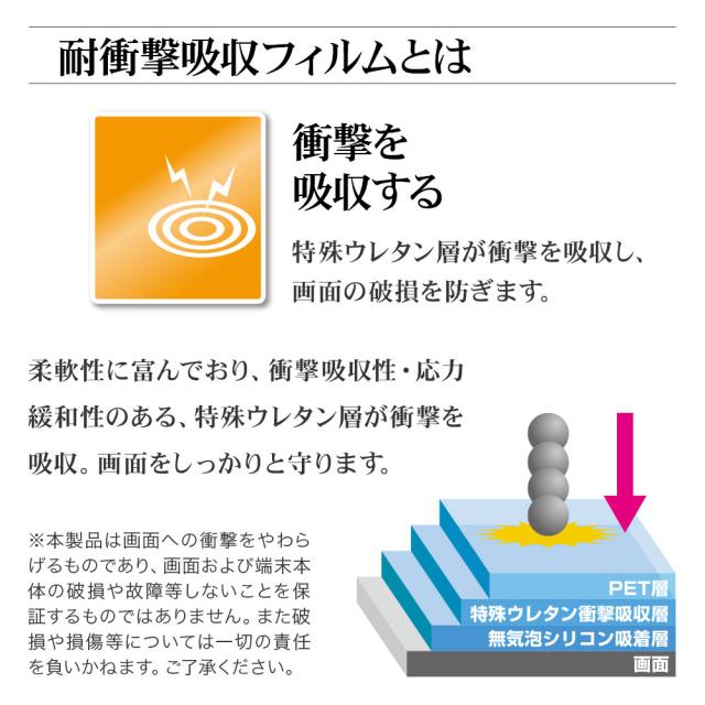 衝撃吸収反射防止2