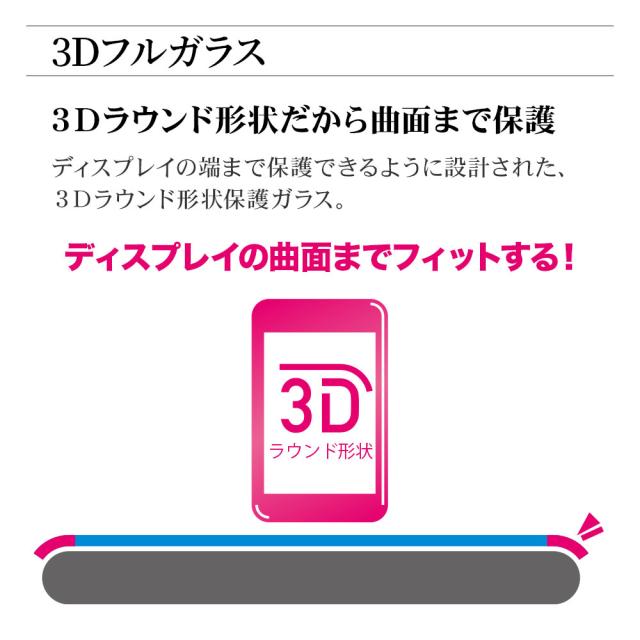 曲面保護タイプ