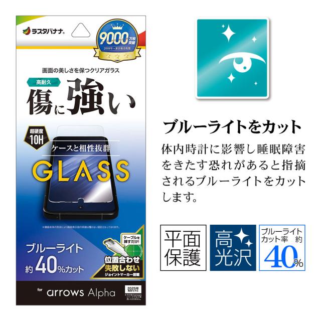 パッケージ＋アイコン