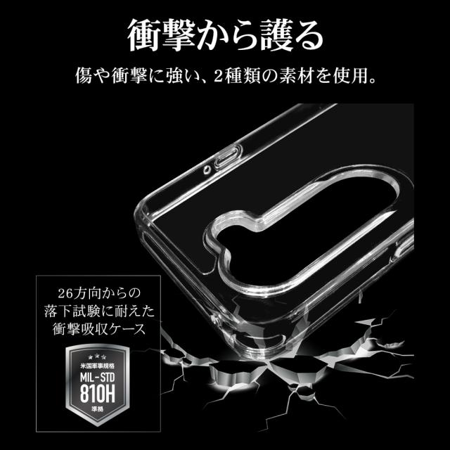 詳細