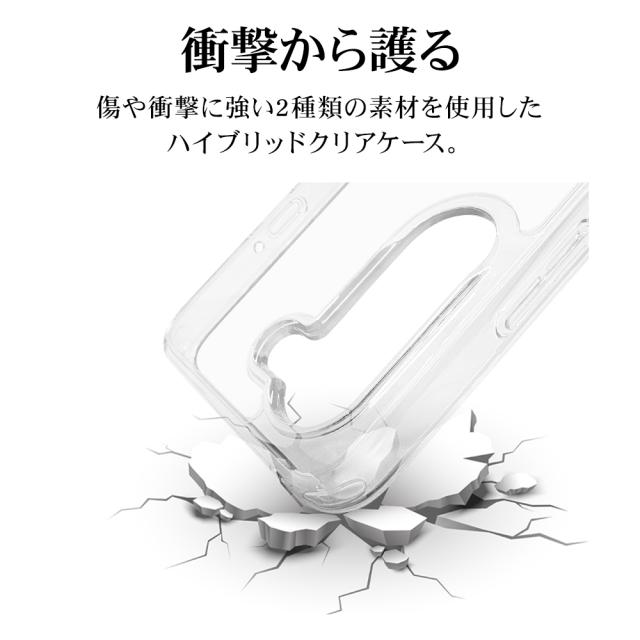 詳細