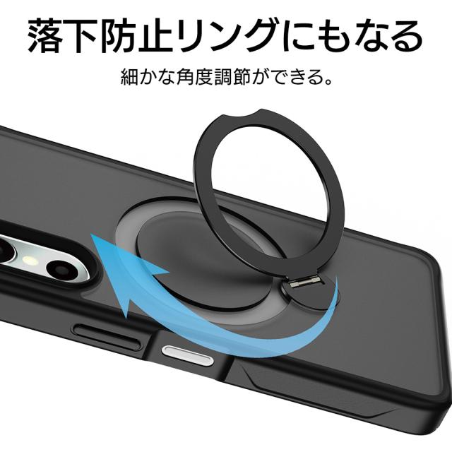 詳細