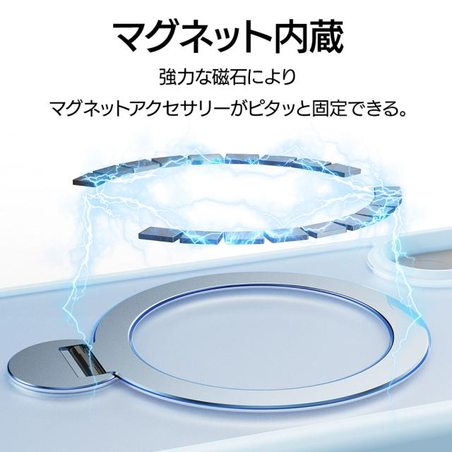 詳細