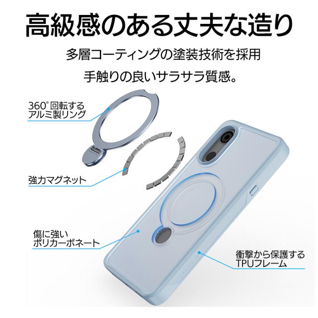 詳細
