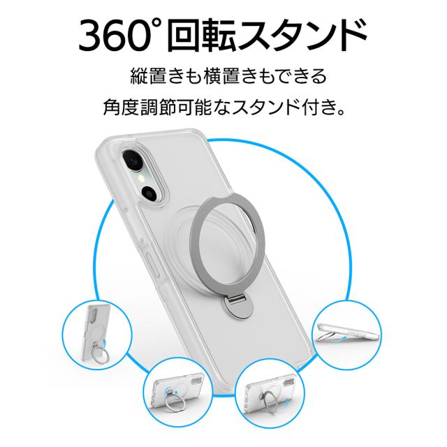 詳細