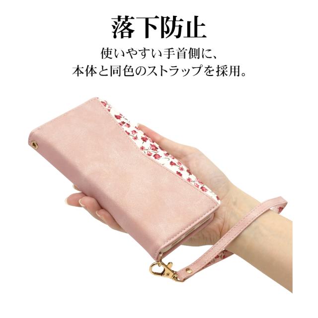 詳細