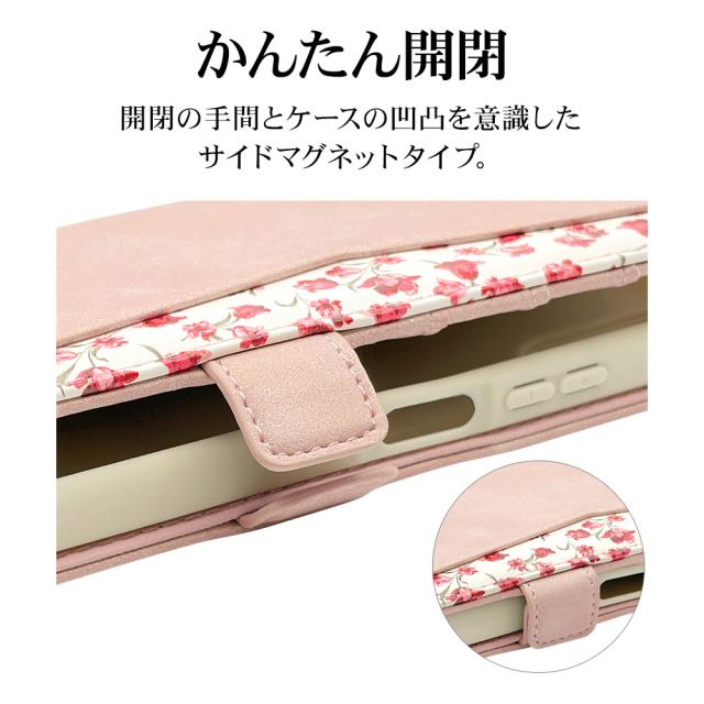 詳細