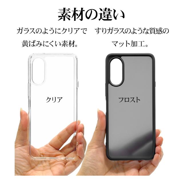 詳細