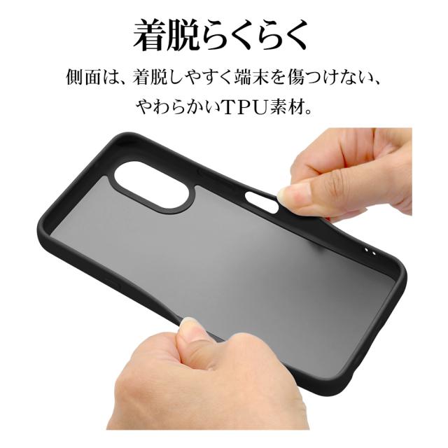 詳細